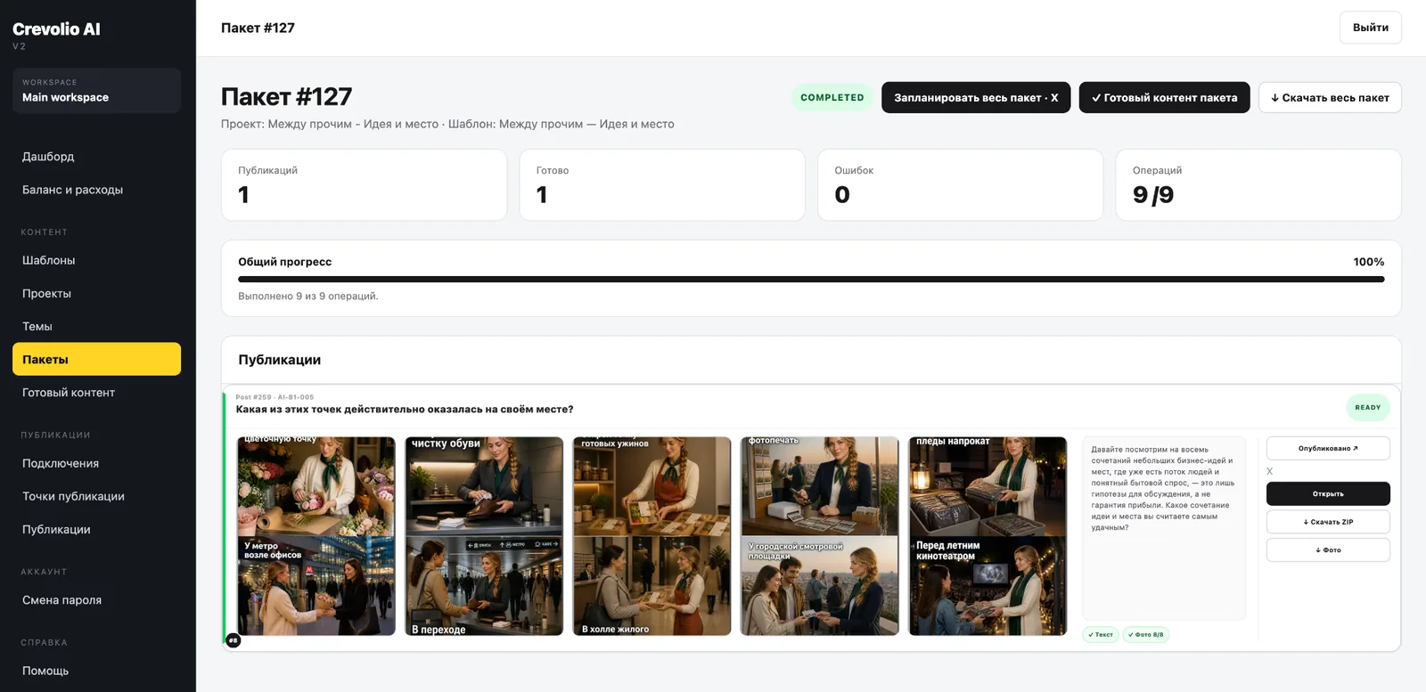 Готовый пакет публикации с текстом и серией AI-изображений в Crevolio AI